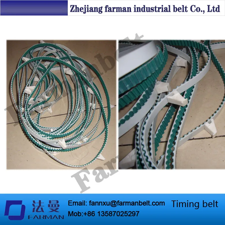 China Supplier Manufacture First Grade Pu Timing Belt With Teeth Cloth | Обустройство дома