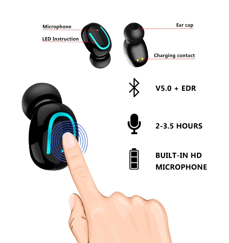 ASKMEER TWS Bluetooth 5,0, наушники, мини, настоящие, беспроводные, 3D стерео наушники с микрофоном, свободные руки, спортивные наушники, авто сопряжение, гарнитура