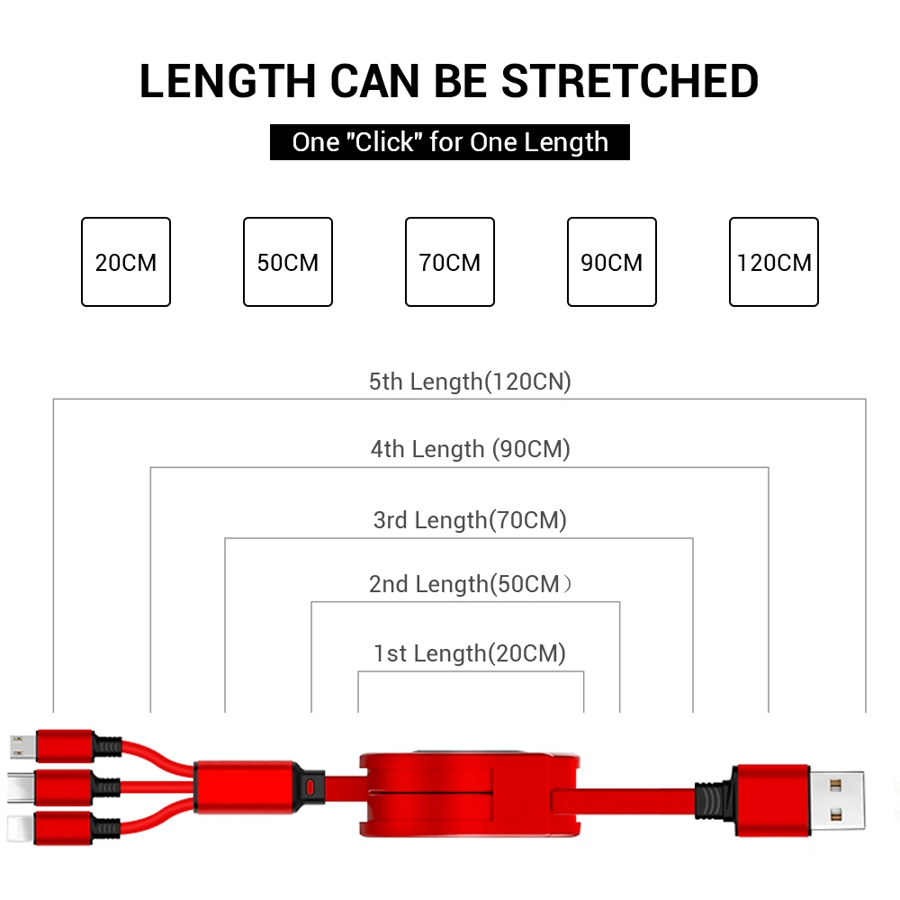 Highever 3 в 1 Выдвижной светодиодный модуль панели управления USB TYPE C 8Pin для Xiaomi samsung
