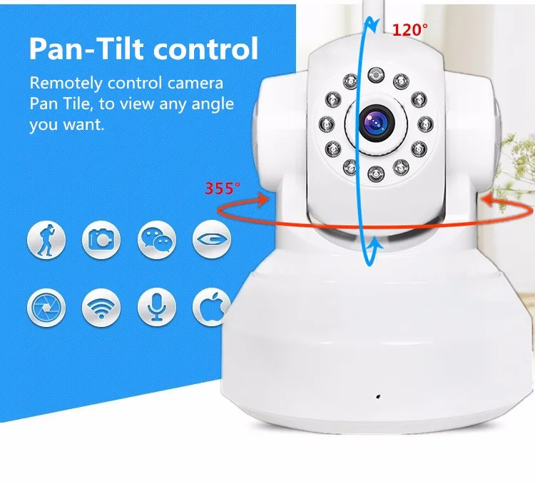720 P Сетевой Безопасности CCTV WI-FI Ip-мегапиксельная камера HD Беспроводной Цифровой