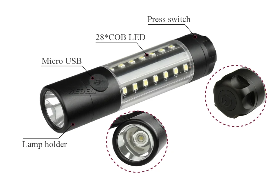 28led мини COB вспышка Предупреждение Ультрафиолетовый фонарь 18650 Ручка Свет usb зарядка батареи водонепроницаемая лампа для кемпинга torche