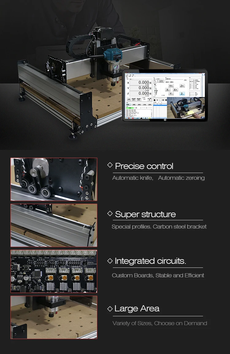 CNC80* 80/80*120 гравировальный станок DIY среднего типа большого масштаба малого масштаба ЧПУ обработки дерева, металла, пластика