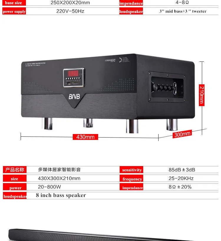 Настольный/настенный 5,1 Домашний кинотеатр комбинированный HiFi стерео усилитель мощности USB/SD/Встроенный Bluetooth/коаксиальный Оптический/USB 220 В