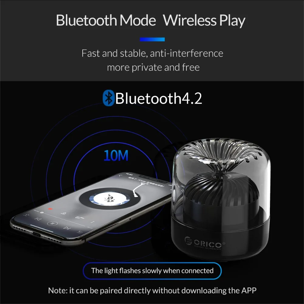 ORICO Bluetooth V4.2 мини прозрачный беспроводной динамик супер бас стерео портативный с 3