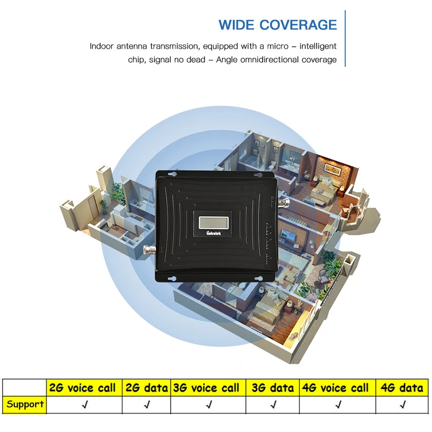 Lintratek 2G 3g 4G GSM WCDMA UMTS DCS LTE 900 1800 2100 МГц трехдиапазонный сотовый усилитель