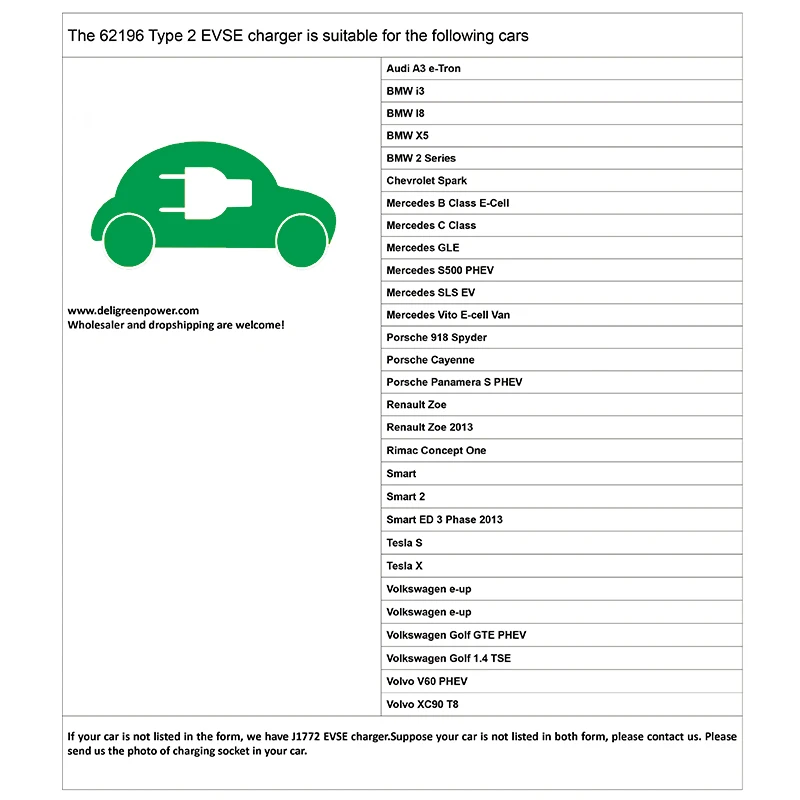 Duosida IEC62196 type2 EV 16A французские разъемы зарядное устройство быстрое EVSE контроллер коробка Mode2 автомобильное зарядное устройство
