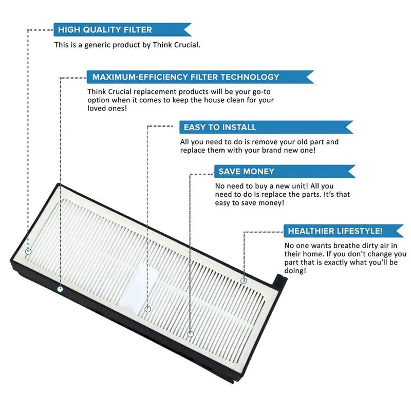 4 упаковки Замена для акулы ионный робот вакуумный фильтр подходит RV700 RV720 RV750 RV750C