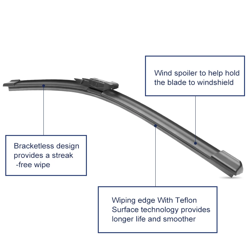 Щетка стеклоочистителя для автомобиля мягкие резиновые Дворники очистки окон Mini