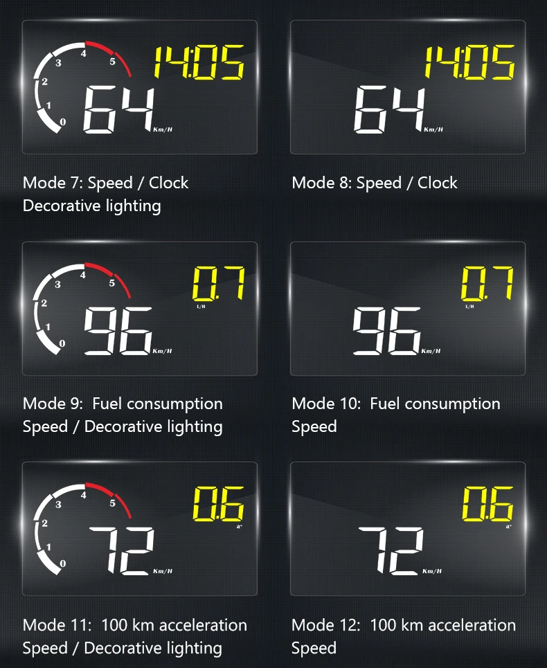 Geyiren новые M10 hud-дисплей с блендой желтый светодиодный световой сигнал для лобового стекла проектор головой вверх дисплей OBD сканер Скорость топлива Warnin