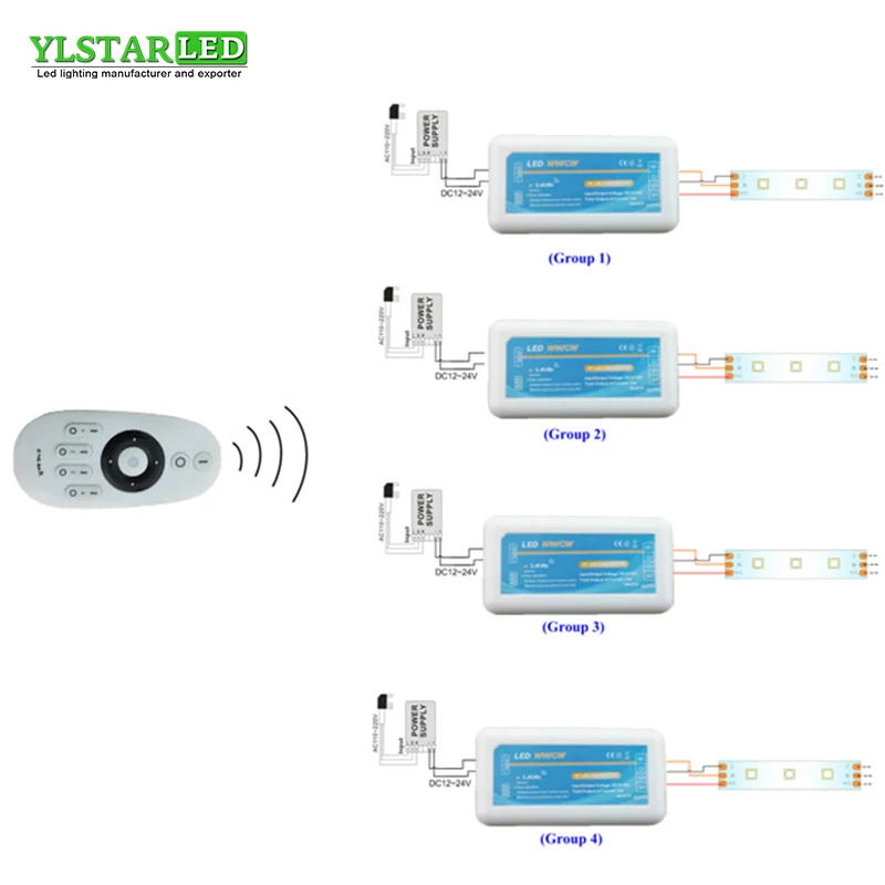 YLSTAR теплый белый/холодный белый двойная белая светодиодная лента 4 зоны CCT
