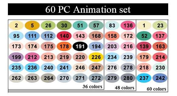 60 Animation set Finecolorour профессиональная манга художественные Маркеры Ручка художника двойная головка перманентные Маркеры эскиз набор мягкая кисть маркер ручка - Цвет: 60 Animation set