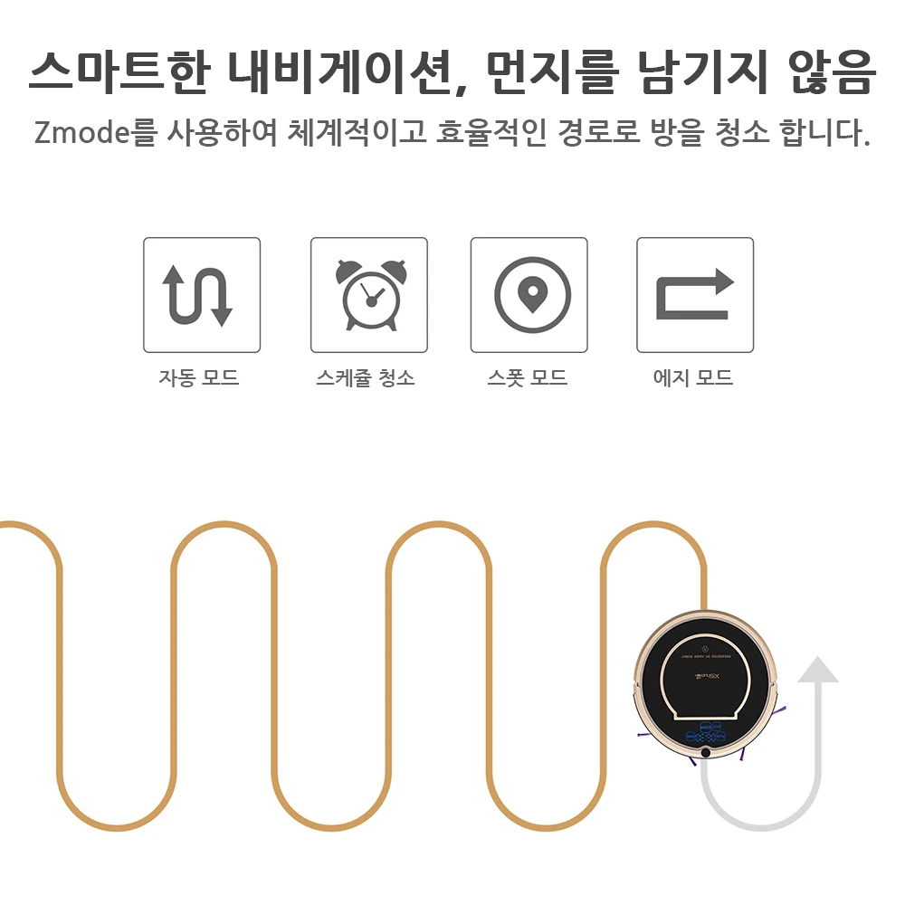 Haier XShuai T370 робот-пылесос с голосовым управлением Alexa, подключенный к Wi-Fi самозаряжающийся 1500Pa мощный всасывающий HEPA фильтр