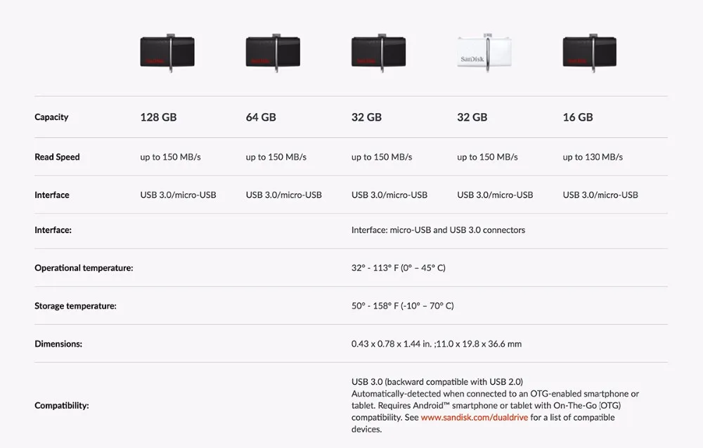 Подлинная SanDisk Dual OTG USB флеш-накопитель 64 ГБ флеш-накопители 3,0 32 ГБ флеш-накопители 130 м/с 16 Гб 128 ГБ USB флешка для Android телефона/ПК