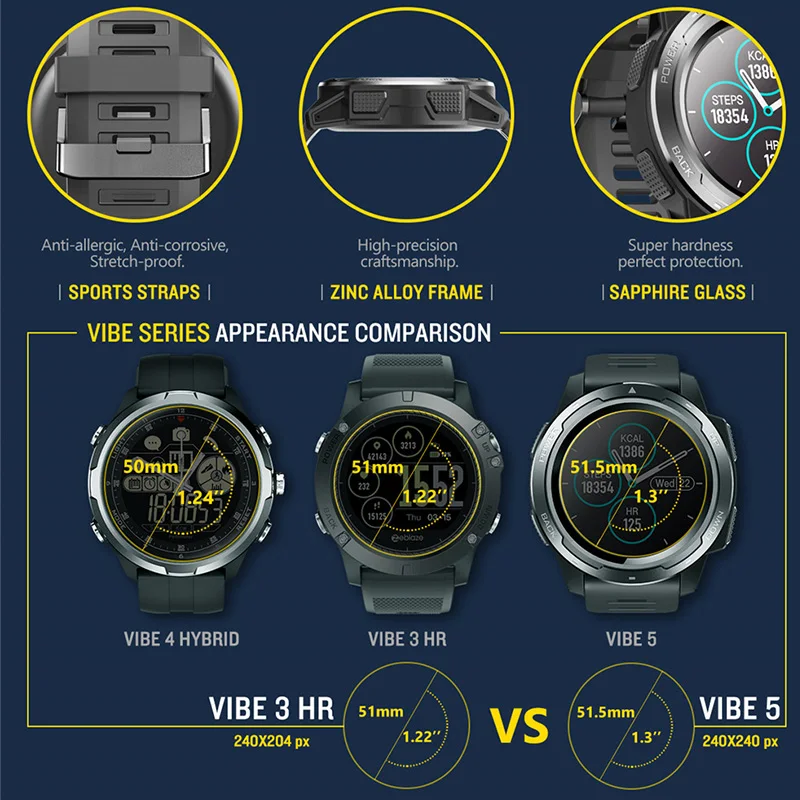 Zeblaze VIBE 5 IP67 Водонепроницаемый пульсометр долгий срок службы батареи цветной