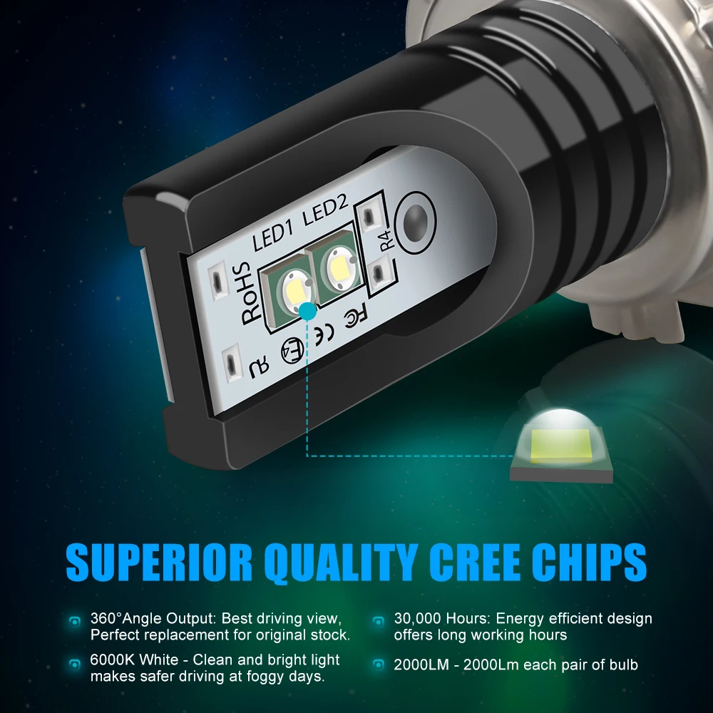 2 шт. Автомобильные светодиодные лампы H7 6000 лм 30000 к с чипом Cree|Передние LED-фары для