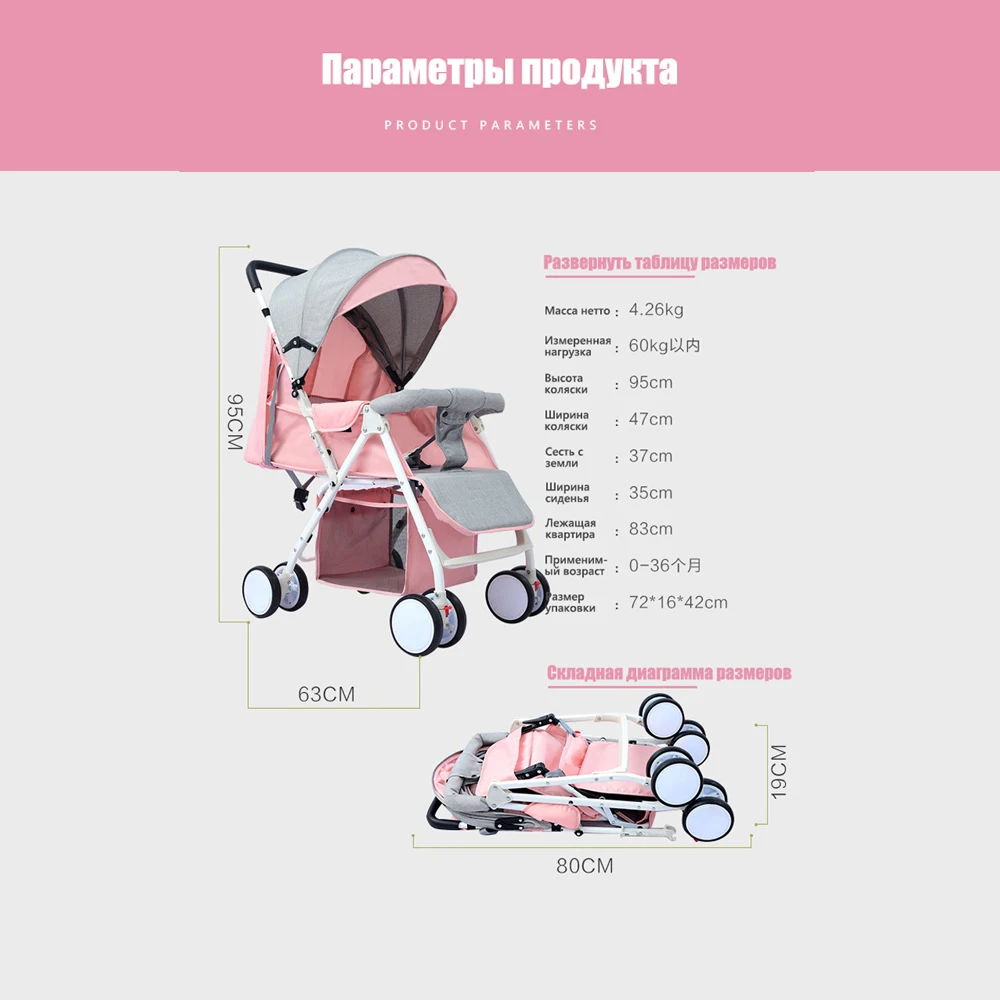IMBABY легкая детская коляска для кукол детские коляски новорожденных с теплой
