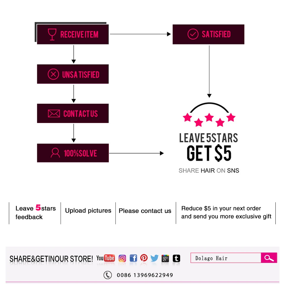 Прямые бесклеевые полностью кружевные человеческие волосы парики 250 плотность HD прозрачные поддельные головы швейцарские предварительно сорванные с детскими волосами Dolago Remy