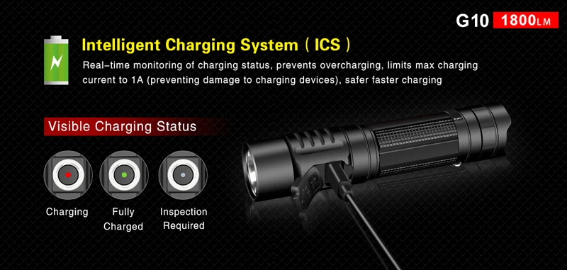 KLARUS G10 1800 люмен микро-USB Перезаряжаемый умный мощный фонарик с 3600 мАч 18650 батареей