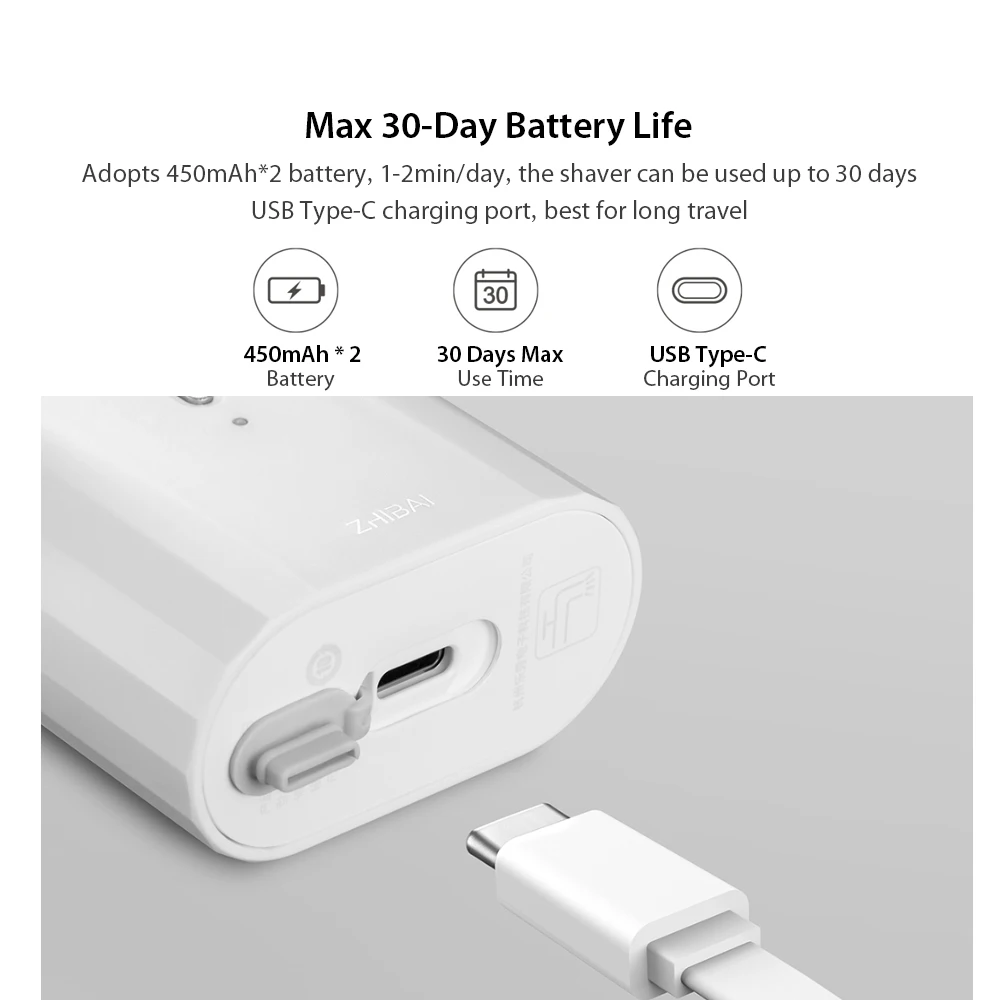Новейшая Xiaomi Mijia Мужская электрическая бритва для влажного/сухого бритья IPX7 Водонепроницаемая перезаряжаемая мини-бритва для тела из японской стали немецкий технический мото