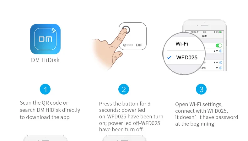 Беспроводной USB флеш-накопитель DM WFD025 32 Гб 64 Гб 128 Гб Wi-Fi USB для iPhone/Android/PC смарт-накопитель Usb карта памяти Multiplaye