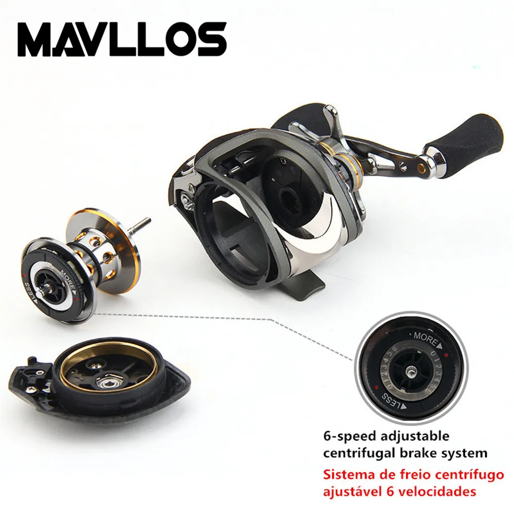 Mavllos 19BB Соляная рыболовные катушки Байт кастинговая катушка Левая правая