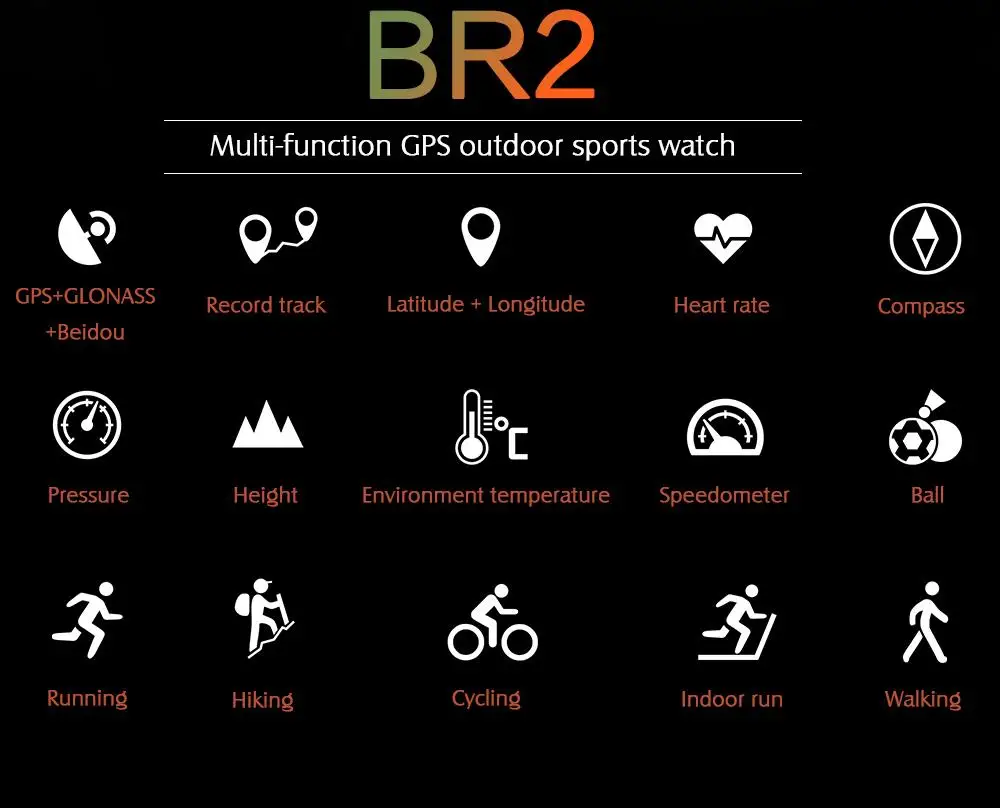 Makibes BR2 умные часы 1,3" открытый экран gps ГЛОНАСС Beidou туристический монитор сердечного ритма мульти-спортивный фитнес-трекер