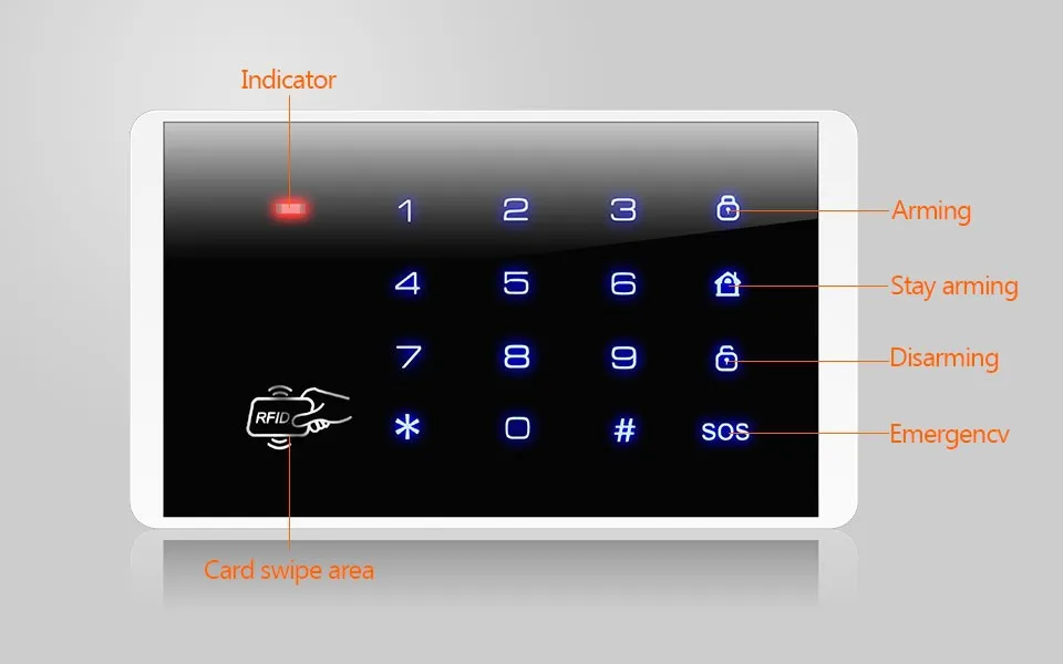 K16 RFID сенсорная клавиатура беспроводная клавиатура на пароле для наших Беспроводной PSTN GSM сигнализация системы охранной сигнализации