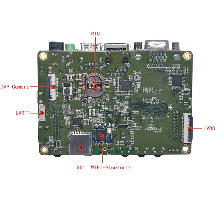 Ibox4418 Мини ПК S5P4418 ARM Cortex-A9 четырехъядерный 1 ГБ DDR3 8 ГБ EMMC демонстрационная плата мини ПК