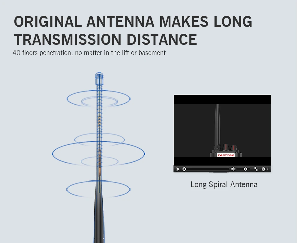 Zastone A19 рация 10 Вт CB радио приемопередатчик 10 Вт VHF& UHF Ручной для охоты радио 136-174/400-480 МГц