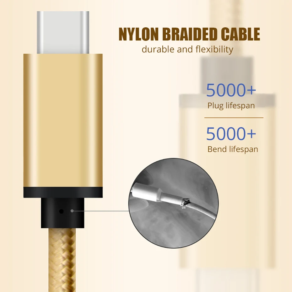 USB Type C Cable 2.4 to USB-C for Samsung Galaxy S9 Note 9 Fast Charging Oneplus 3.0 Cord | Электроника