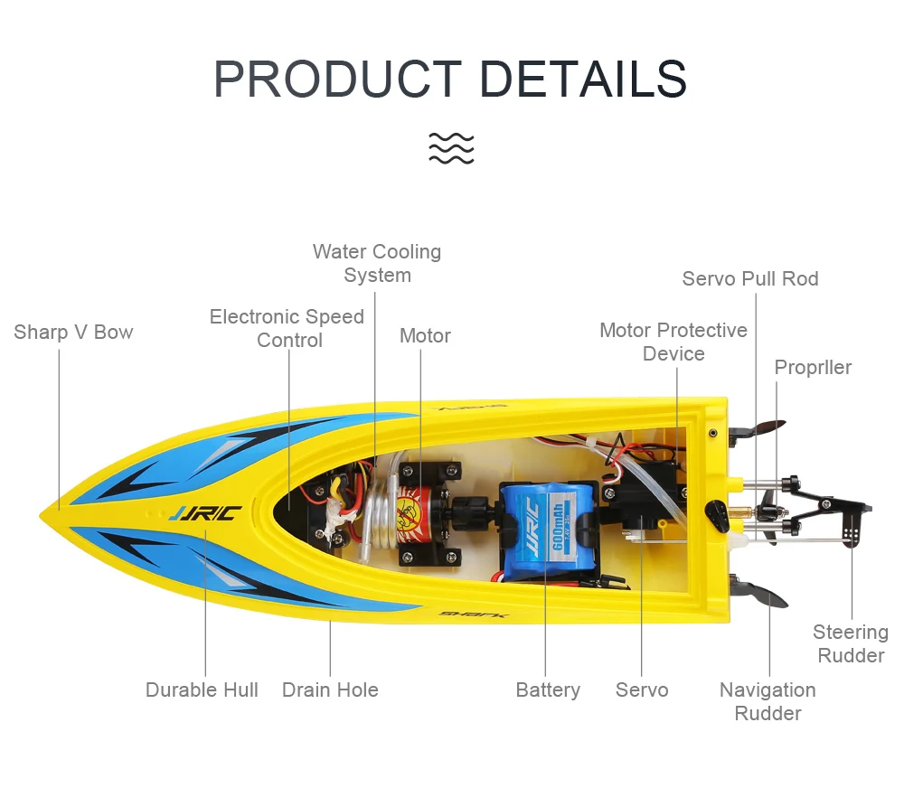 JJRC S1/S2/S3 RC лодка 2,4 ГГц 4CH 25 км/ч высокоскоростная Мини RC гоночная лодка RTR
