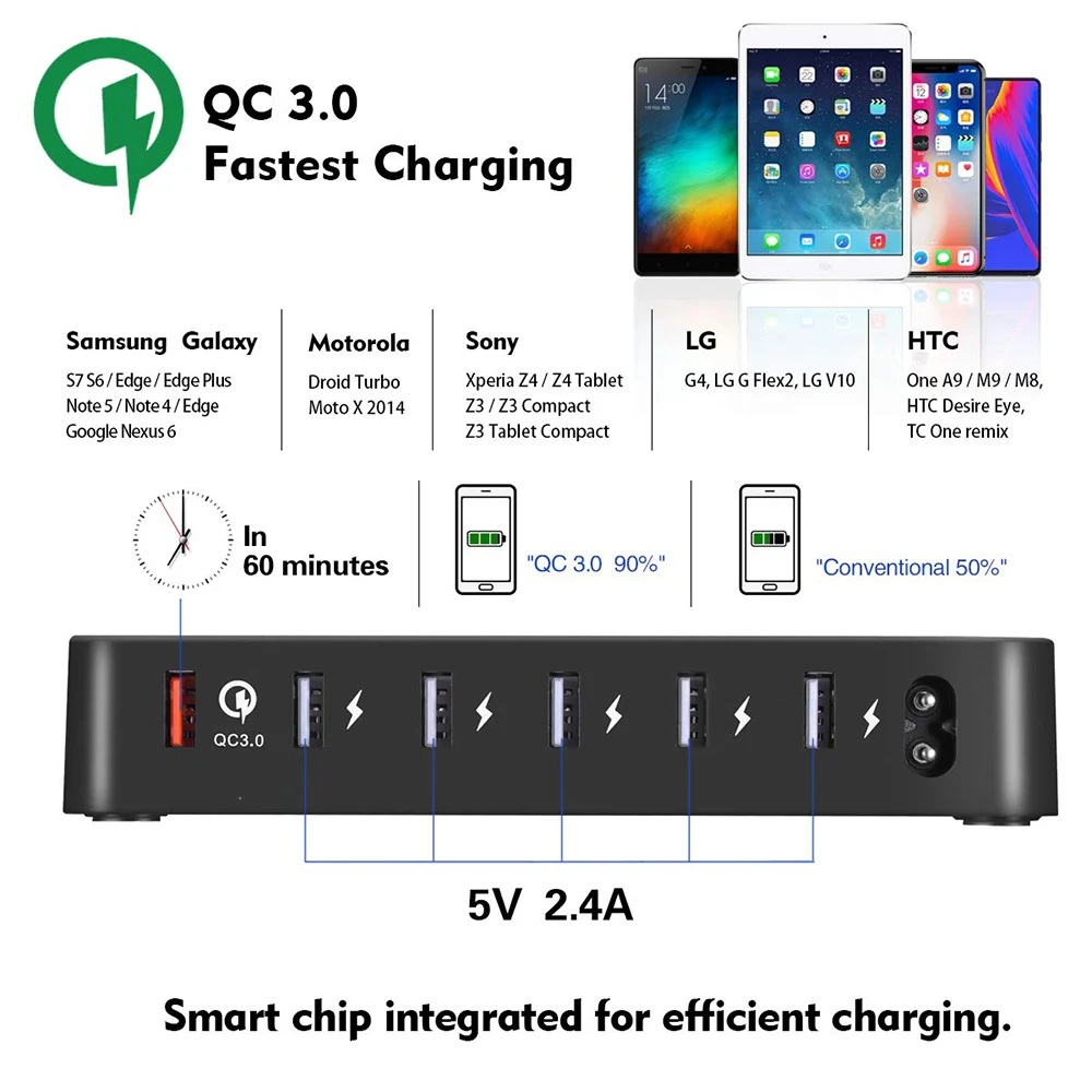 Быстрая зарядная станция для нескольких устройств с QC 3 0 6 портами USB док