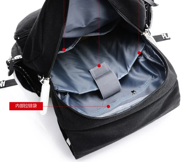 Аниме Токийский Гуль рюкзак школьные сумки студенческий подарок|satchel backpack|bag
