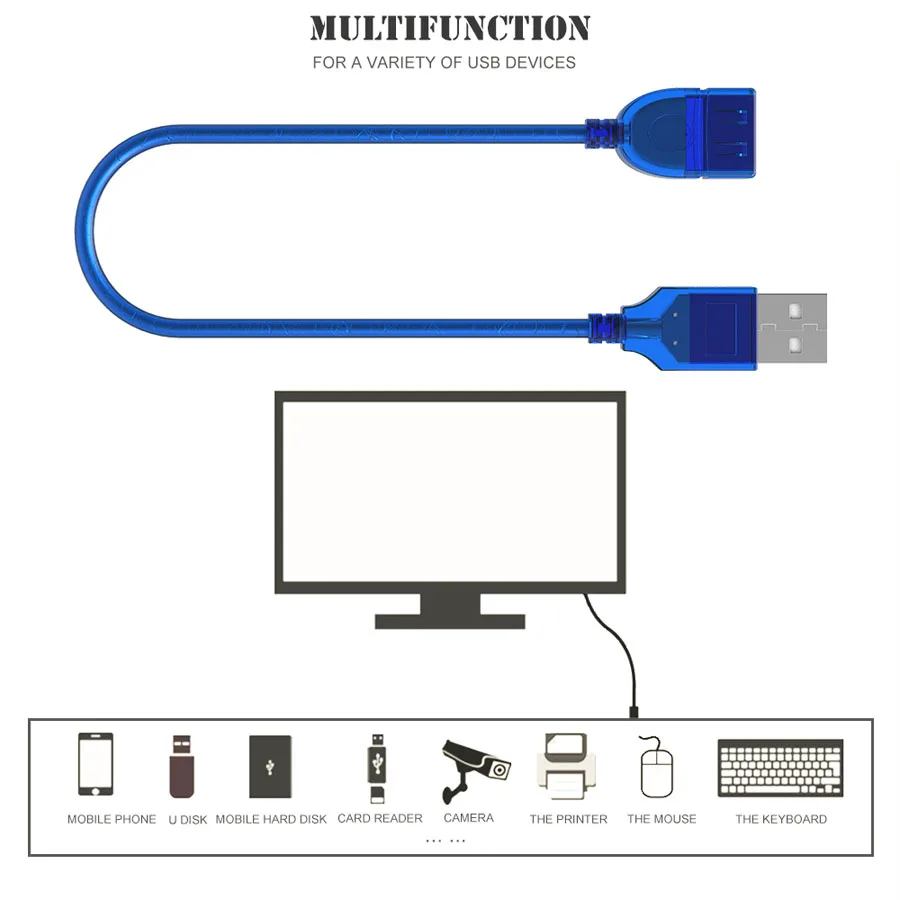 USB 2 0 кабель USB2.0 удлинитель для мужчин и женщин с портм кабеля передачи данных ПК