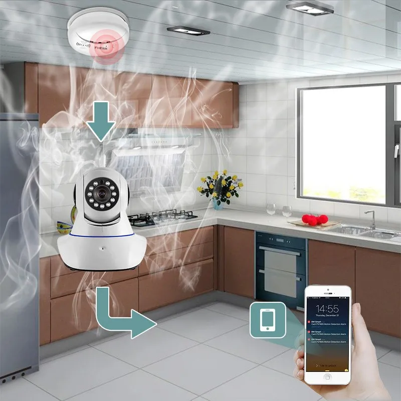 Двойная антенна WiFi ip-камера детектор дыма домашняя система охранной сигнализации приложение дистанционное управление CCTV камера детский монитор