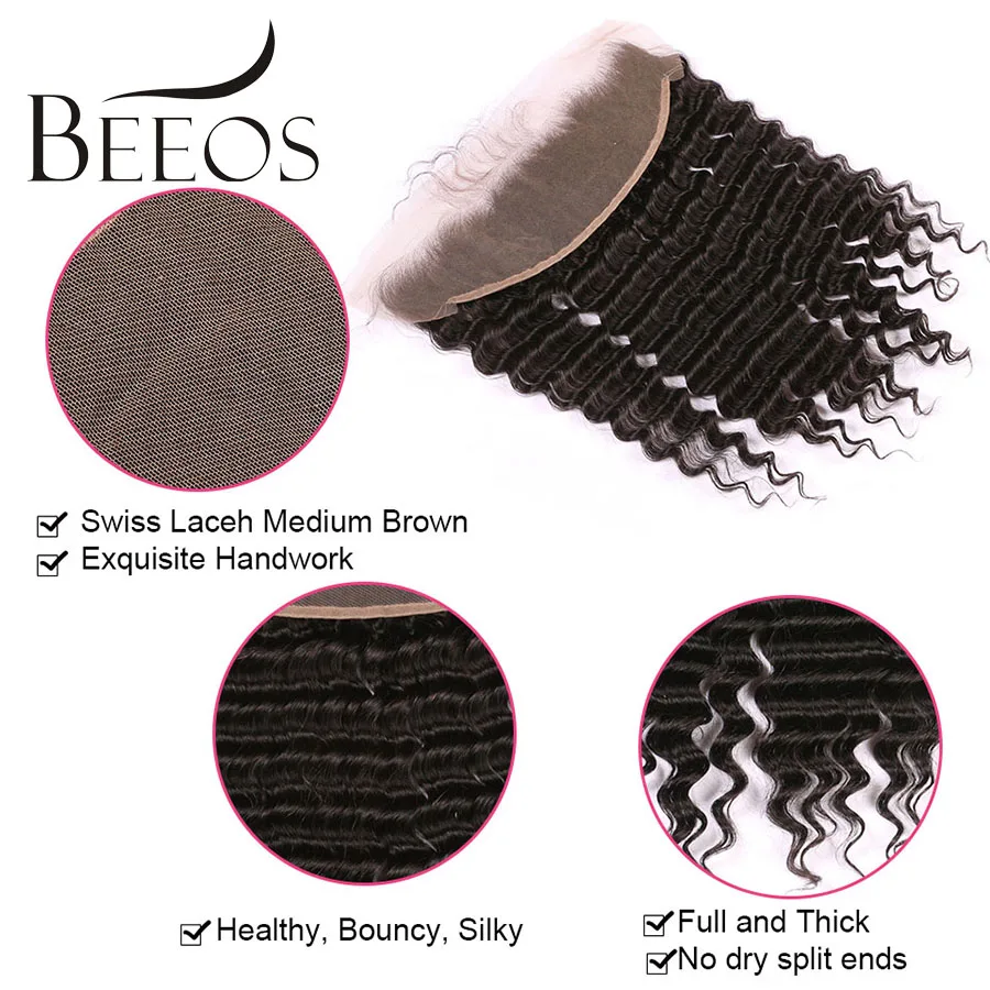 BEEOS перуанская глубокая волна 13*4 фронтальные волосы remy с предварительно сорванным фронтальным закрытием с Детские волосы уха до уха швейцарское кружево