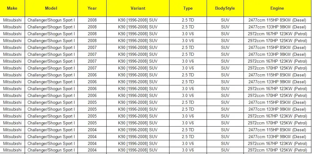 MB620790 MI57468574 Привод сцепления свободного хода для Mitsubishi Pajero Montero Shogun Sport L200 запчасти