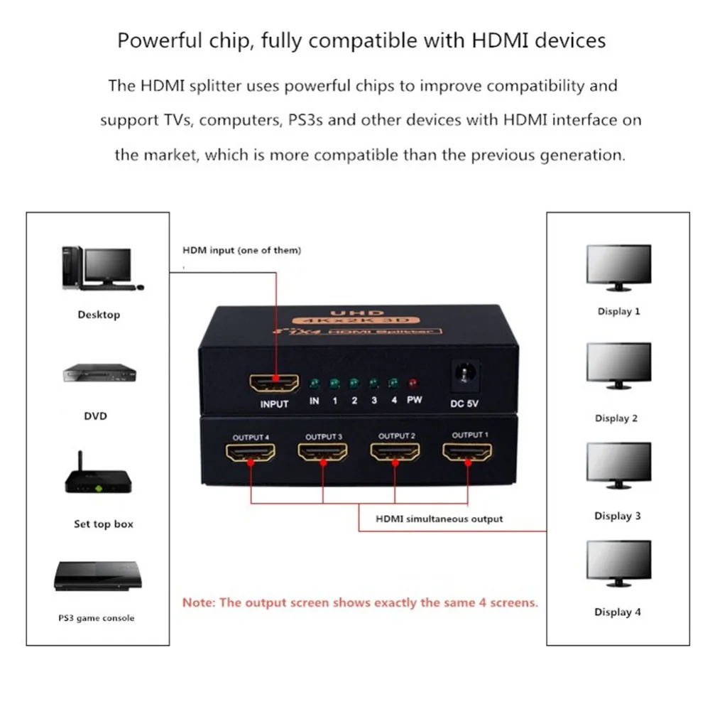 HDMI сплиттер 1 в 4 out one four line 4k HD монитор видео 3D ТВ компьютер дисплей Сплит экран для
