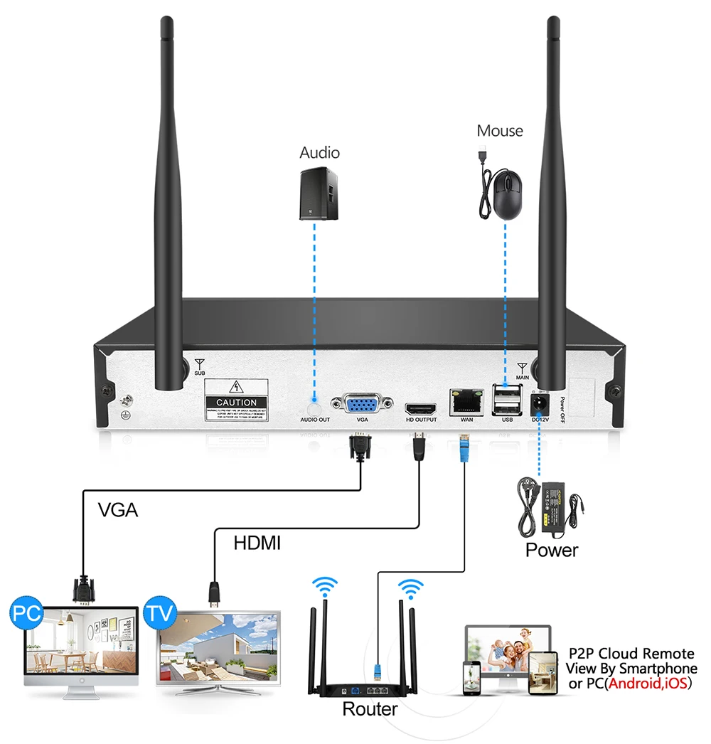 MISECU 4CH WI FI система NVR Plug & Play комплект 960P1080P VGA HDMI 1.3MP Беспроводной IP Камера Аудио