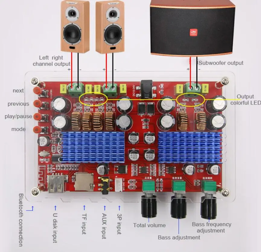 TDA3116 2 1 канальная Плата усилителя сабвуфера Bluetooth 2*60 Вт + 100 Мощный стерео аудио
