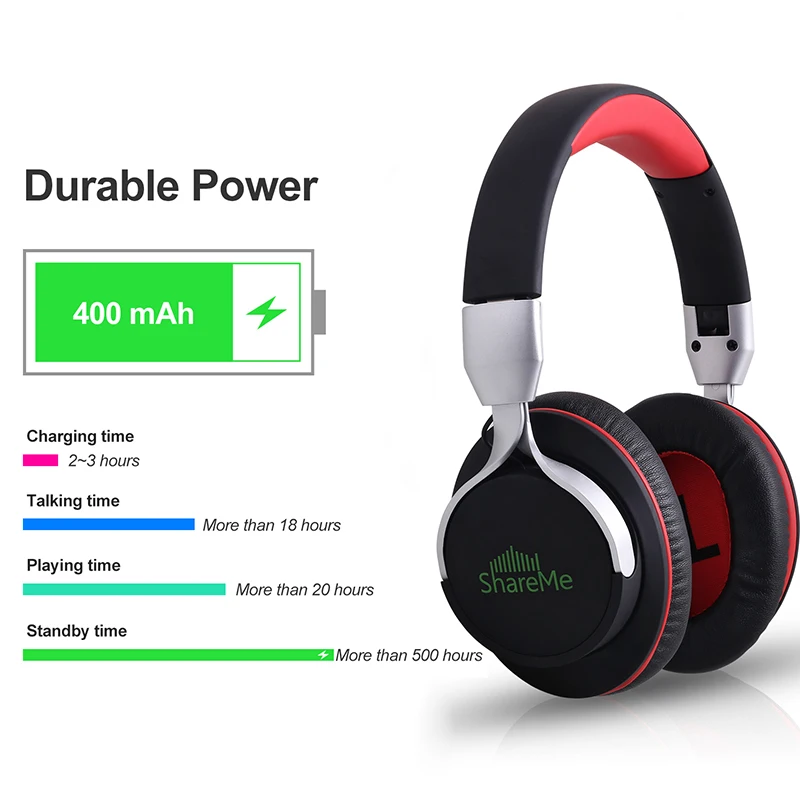 Mixcder shareme7 Bluetooth наушники Беспроводной гарнитура складной регулируемый с
