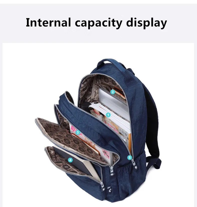 Повседневный школьный рюкзак Bolsa Kiple для девочки-подростка Mochila Escolar с брелок "Обезьяна"