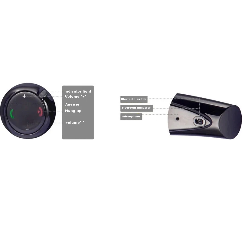 Новейший Bluetooth телефон ретро анти-излучения приемники сотовый микрофон для