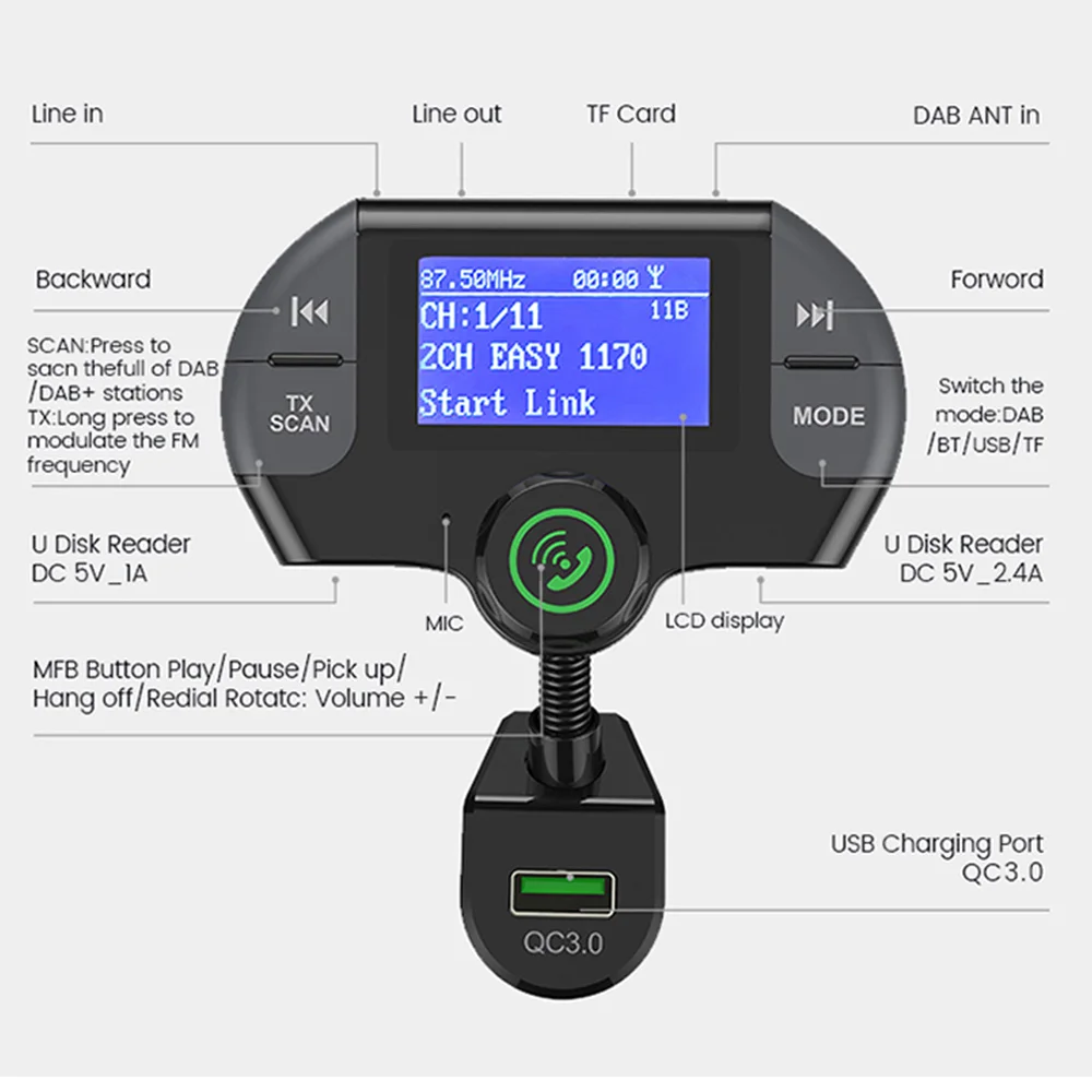 G21 QC3.0 двойной Порты usb автомобиля Зарядное устройство приемник dab Mp3 плеер Bluetooth