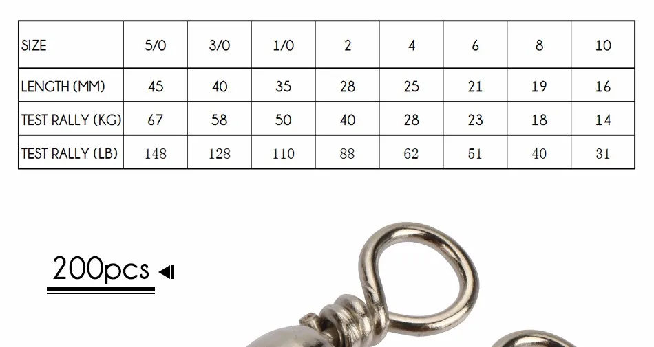 Goture, 200 шт., вертлюг для рыбной ловли, размер 14, 10, 8, 6, 4, 2, 1/0, 3/0, 5/0, рыболовные аксессуары, крючок, приманка, соединитель, вертлюги, булавки