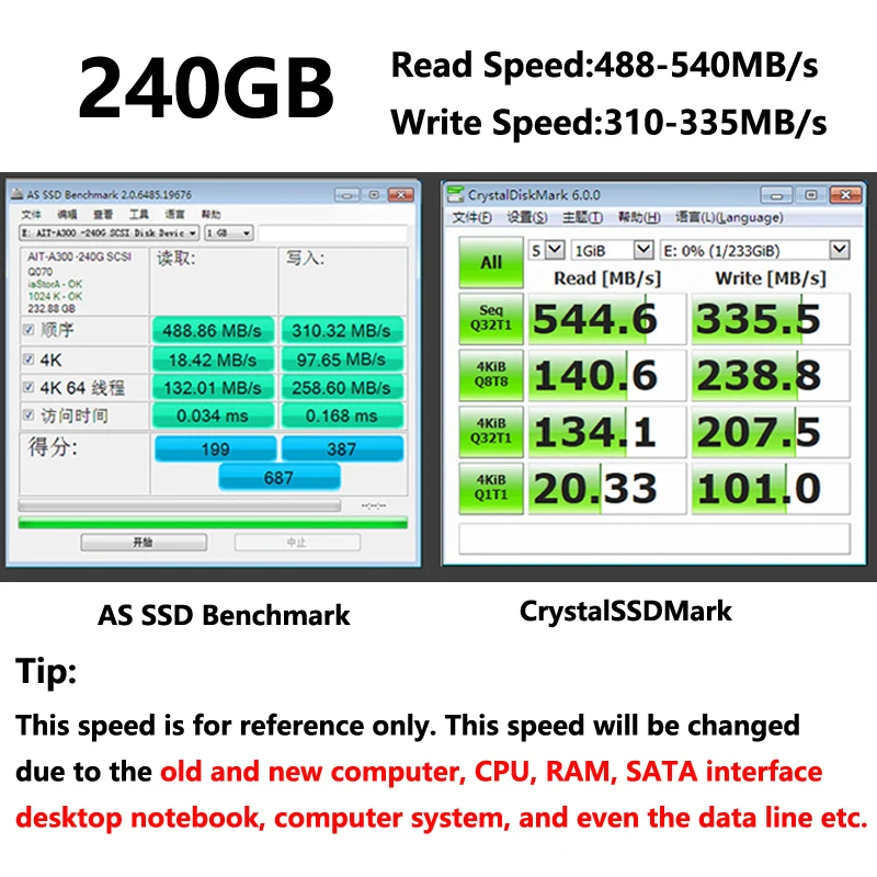 Твердотельный Накопитель SSD 240 ГБ 256 120 128 2 5 дюймовый Настольный Ноутбук SATA3