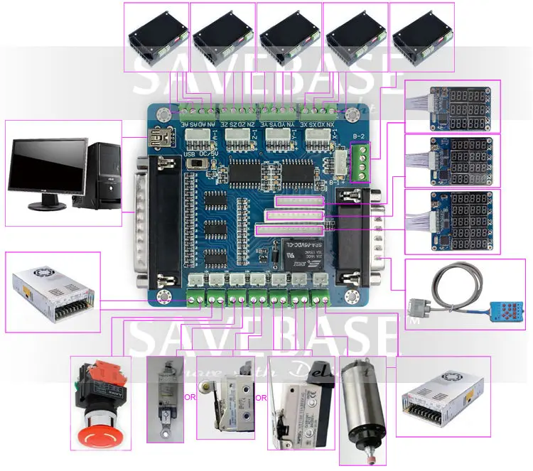 MACH3 USB 5 Axis CNC Breakout Board Интерфейс адаптер для шагового двигателя драйвер мельница