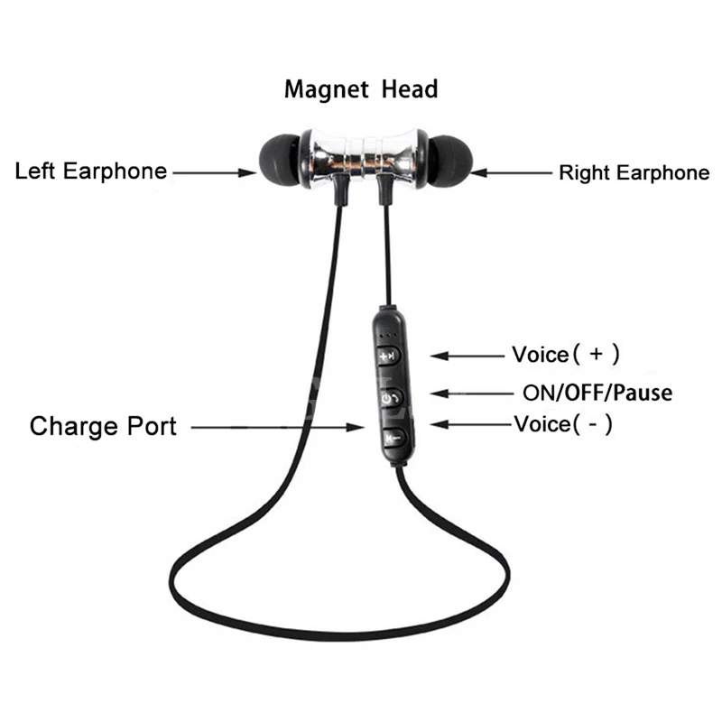 Xt11 Bluetooth наушники Беспроводные спортивные бас Громкая связь стерео музыка
