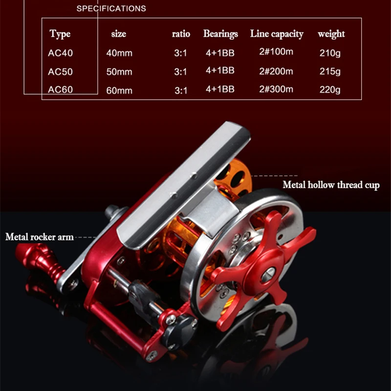 

NEW 4000-6000 Metal fishing Reel 4+1BB 3: 1 Ratio Precision Design Fishing Reel Feel Comfortable Save Effort Fishing Reel