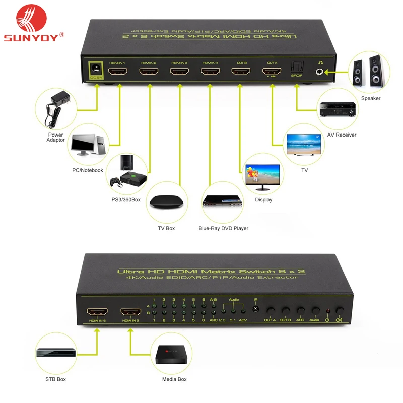 Матричный Коммутатор HDMI (6 Вход 2 Выход) аудио эксрактор с удаленным Управление